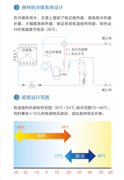 暖氣機4.png