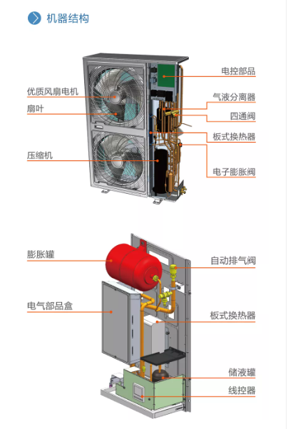 暖氣機5.png