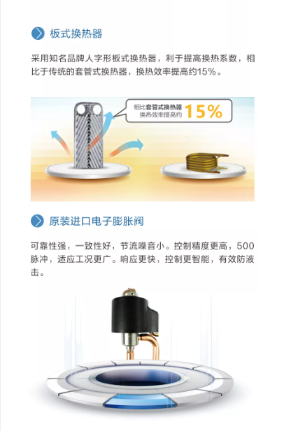 暖氣機8.png