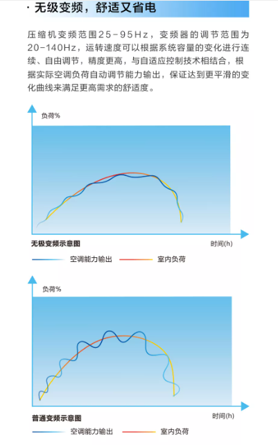 暖氣機9.png