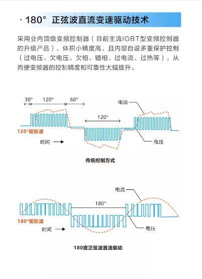 暖氣機10.png